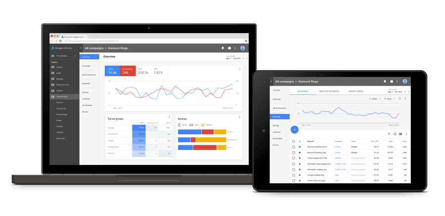 沈阳谷歌广告投放  第3张